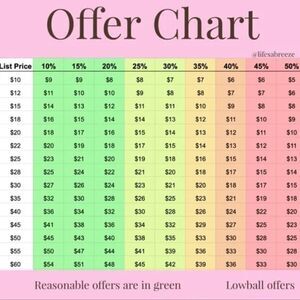 Reasonable offers only please 🤩